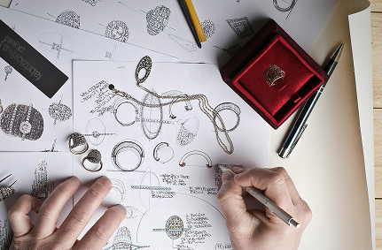 Custom Jewelry Promotion